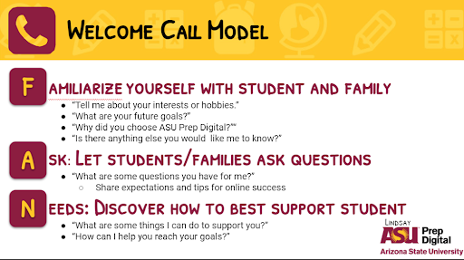 image of ASU-Prep-Digital-Welcome-Call-Model.png