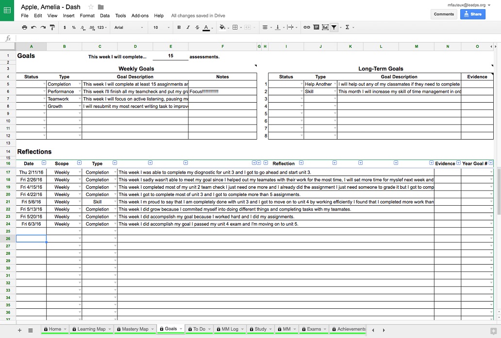 This is a sample goal setting and reflection sheet from the Google version of the LPS student dashboard.