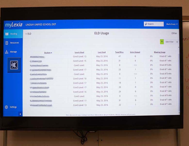 This is a photo of the class data dashboard for Lexia.
