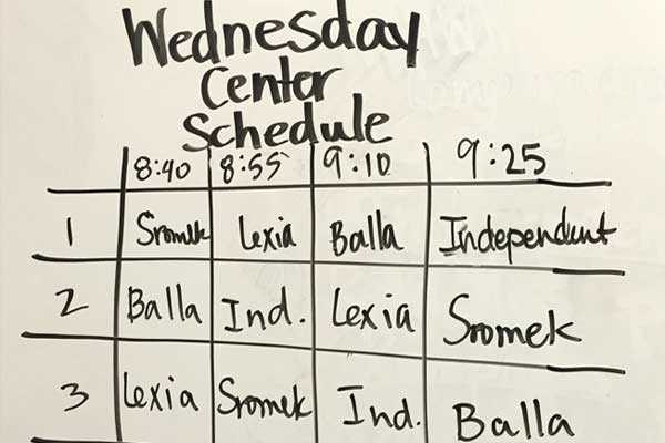 Chart of daily classroom schedule

