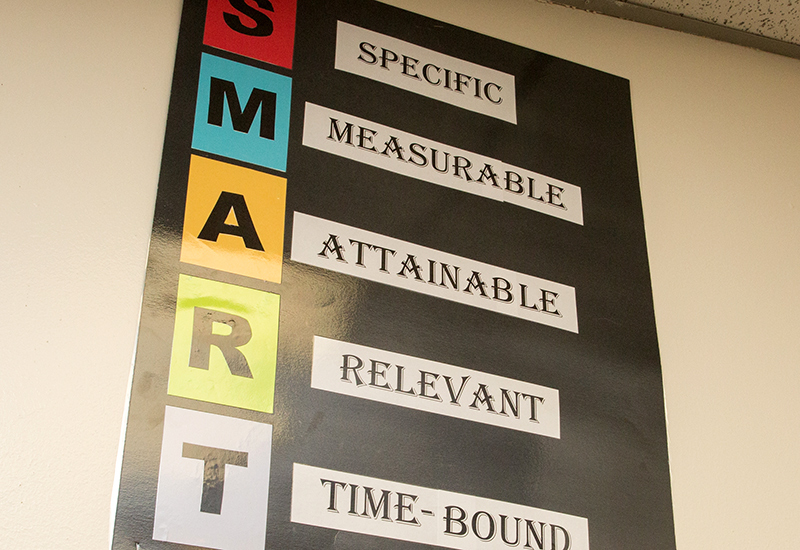 Helping Students Set Goals with SMART Goals