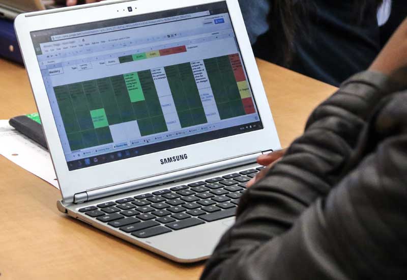 Photo closeup of laptop screen showing mastery data dashboard
