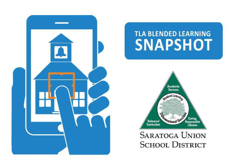 Graphic of a hand holding a smartphone, tapping the screen, where a school building is shown. On the side is a box that reads "TLA Blended Learning Snapshot," and beneath it is the logo for the Saratoga Union School District.
