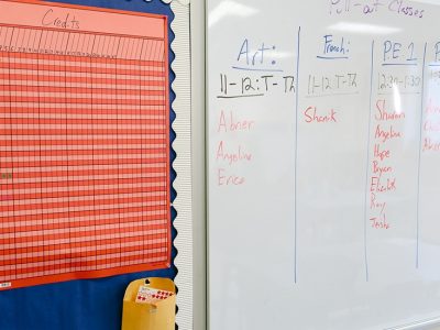 View of white board showing schedule
