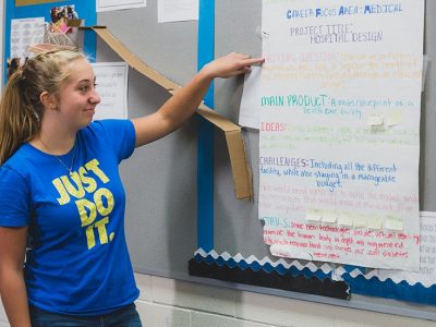 Student points at line on color-coded poster hanging up on the wall
