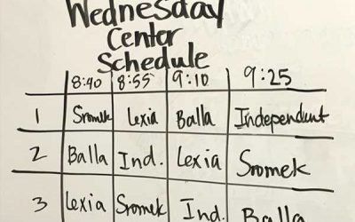 CICS West Belden | Blended & Personalized Learning Practices At Work