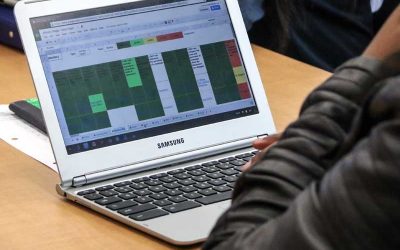 Photo closeup of laptop screen showing mastery data dashboard