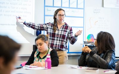 Teacher gestures at white board, speaking with students