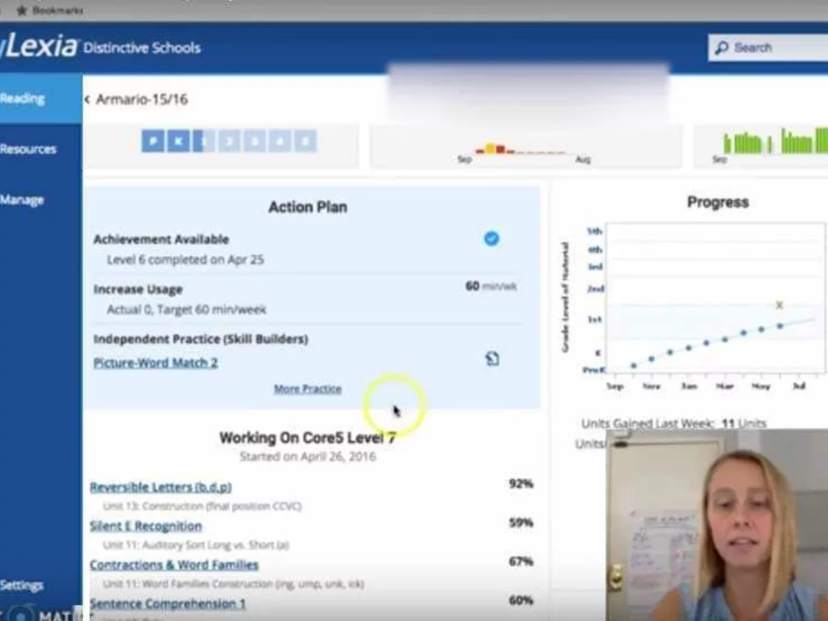 Screenshot of My Lexia dashboard showing student progress and teacher planning