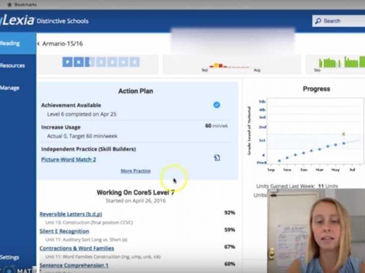 Screenshot of My Lexia dashboard showing student progress and teacher planning