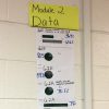 Photo of poster board on wall that shows various graphs of data