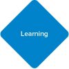 Blue diamond shape that reads Learning